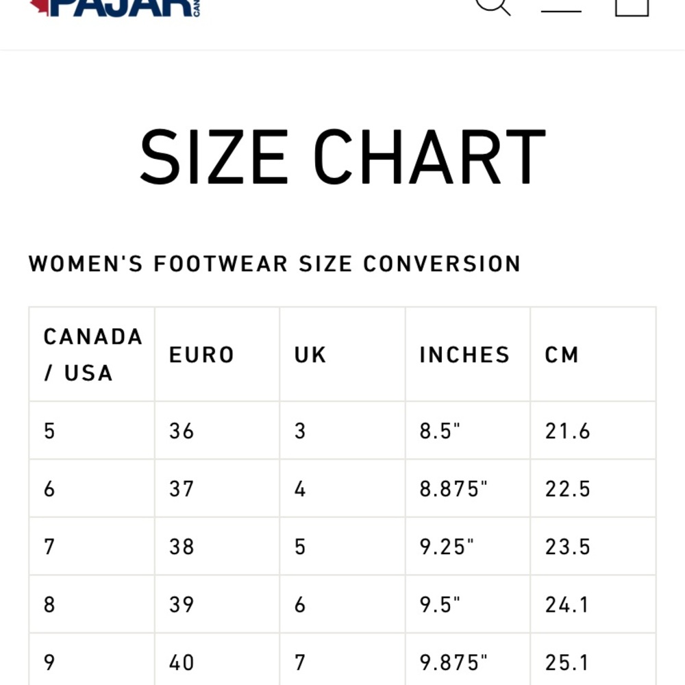 Pajar rainboots - Picture 4 of 8